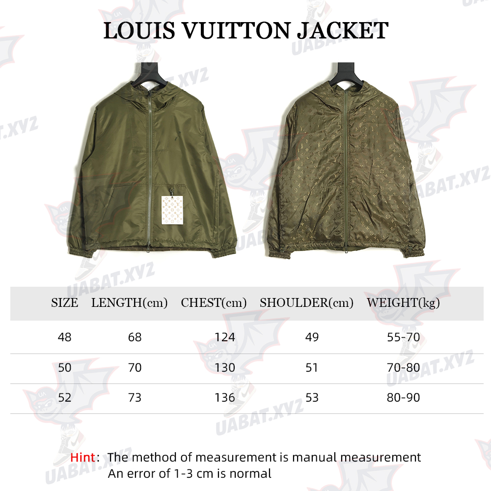 Louis Vuitton 21SS dark pattern jacquard double-sided jacket TSK1