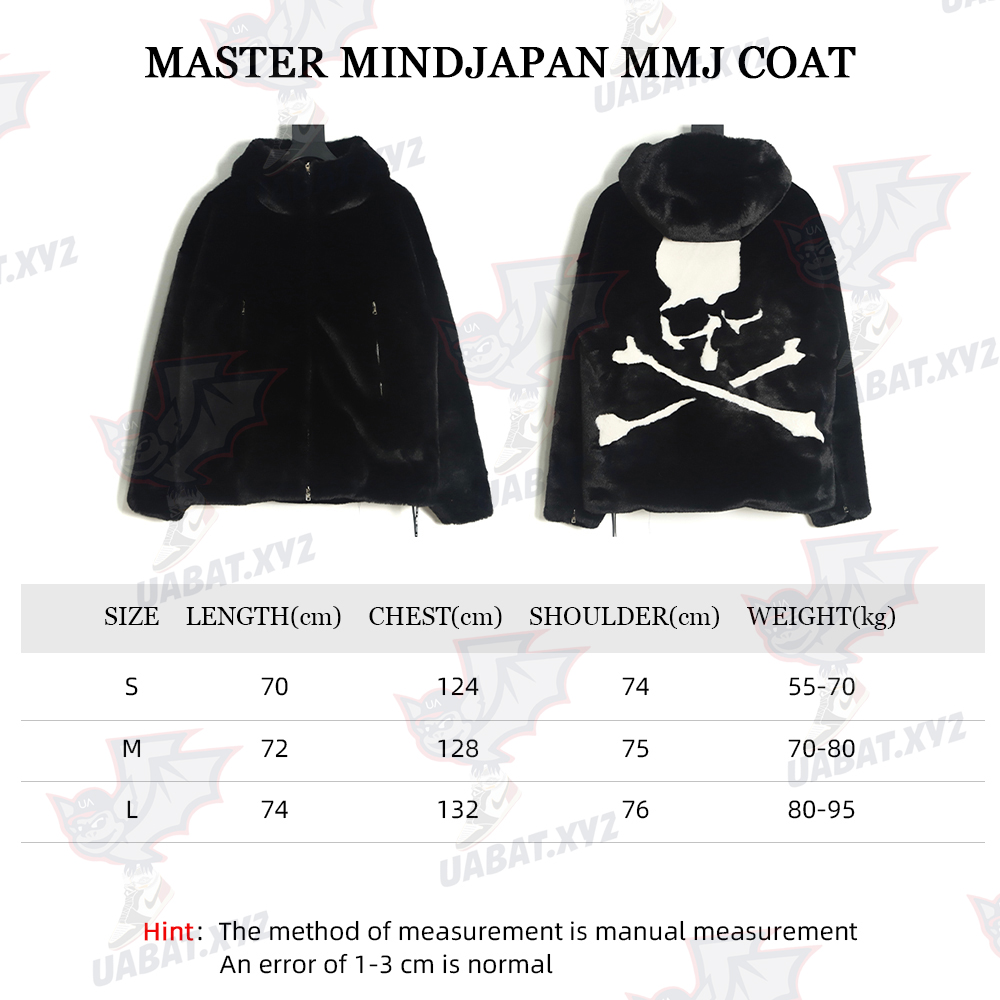 Mastermind Japan MMJ Skull Mink Fur Hooded Coat