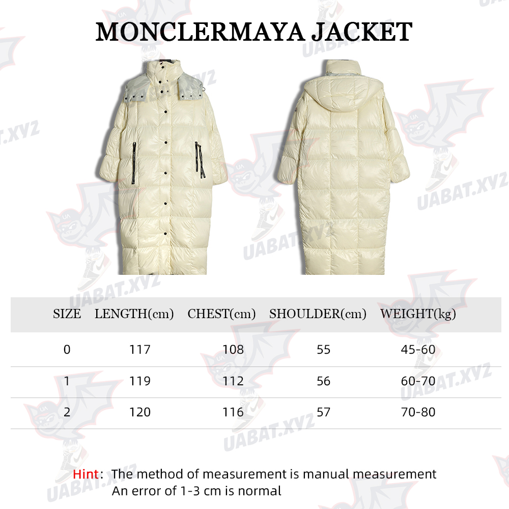 Moncler 22GW women's long puffy jacket