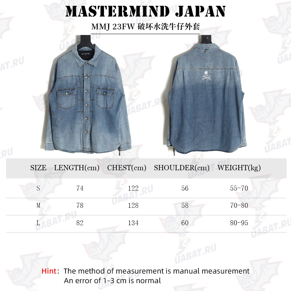 Mastermind Japan 23FW destroyed washed denim jacket
