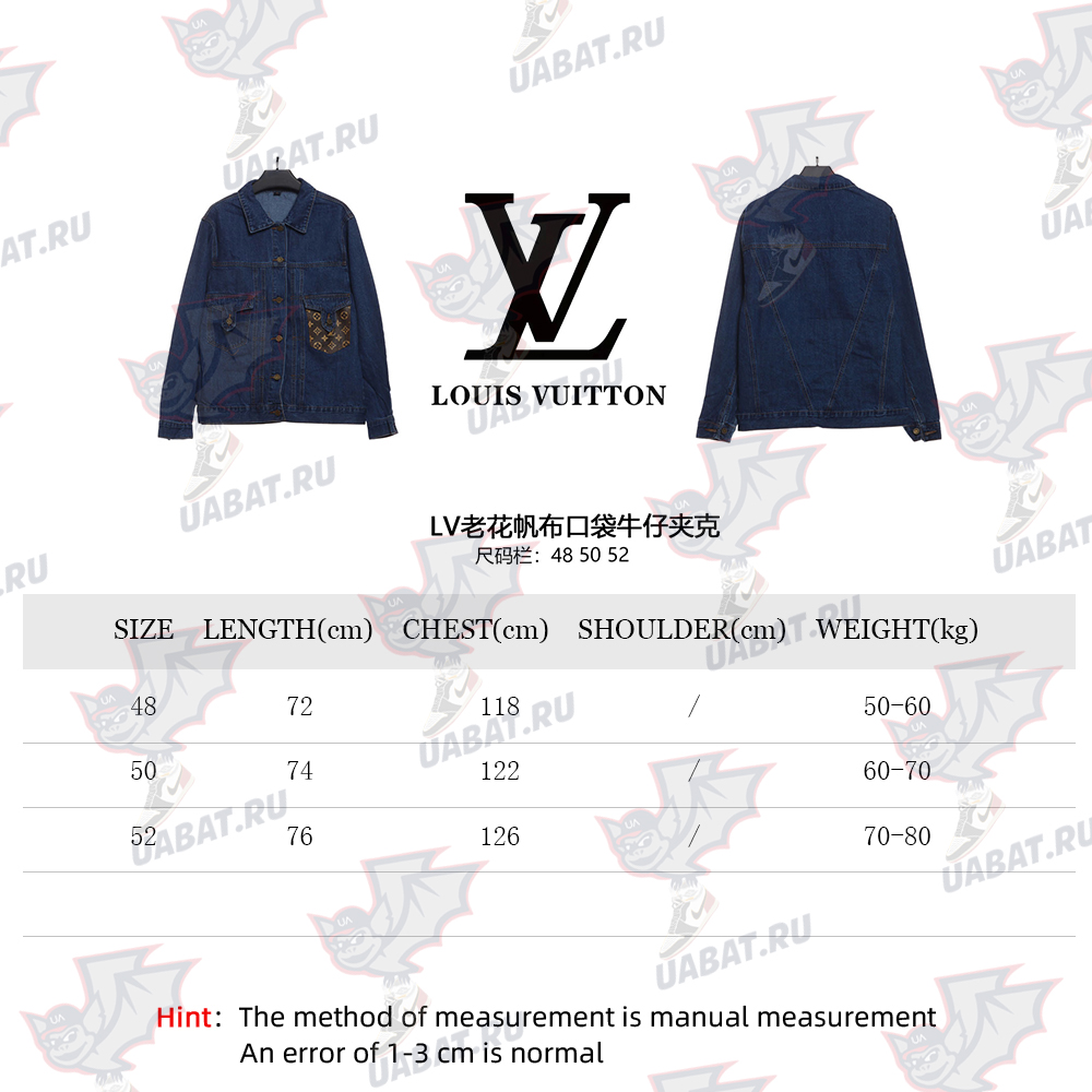LV Presbyopic Canvas Pocket Denim Jacket