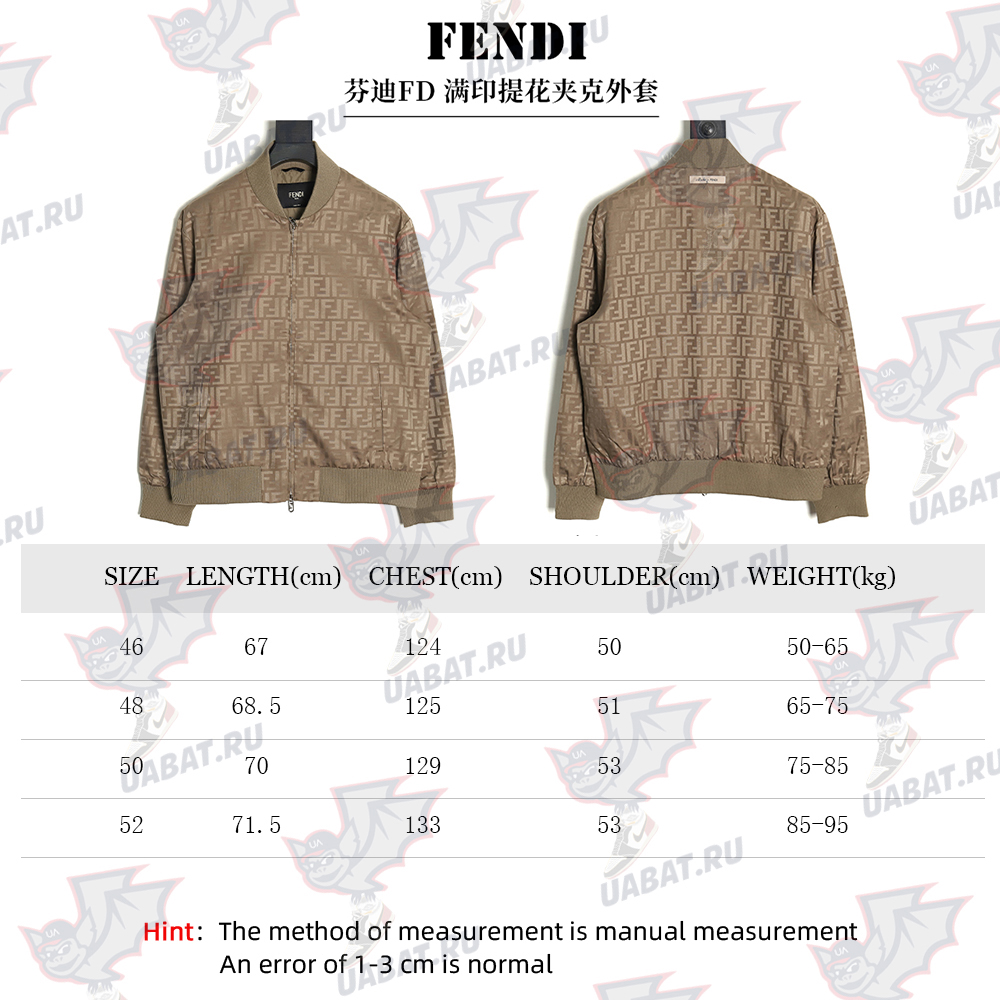 Fendi all over print jacquard jacket