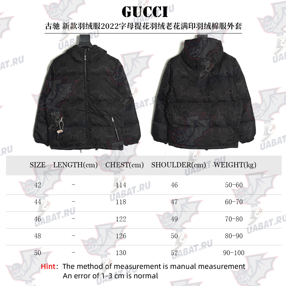 Gucci 22FW shadow jacquard down jacket TSK1