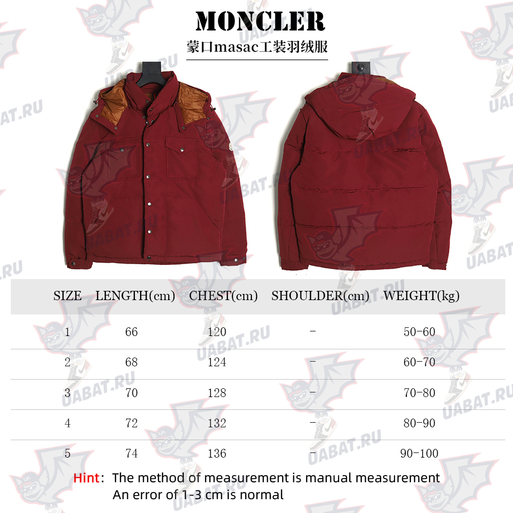 Moncler masac workwear down jacket