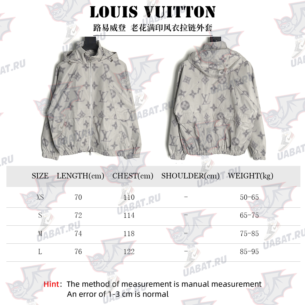 Louis Vuitton monogram full print trench coat zip up jacket