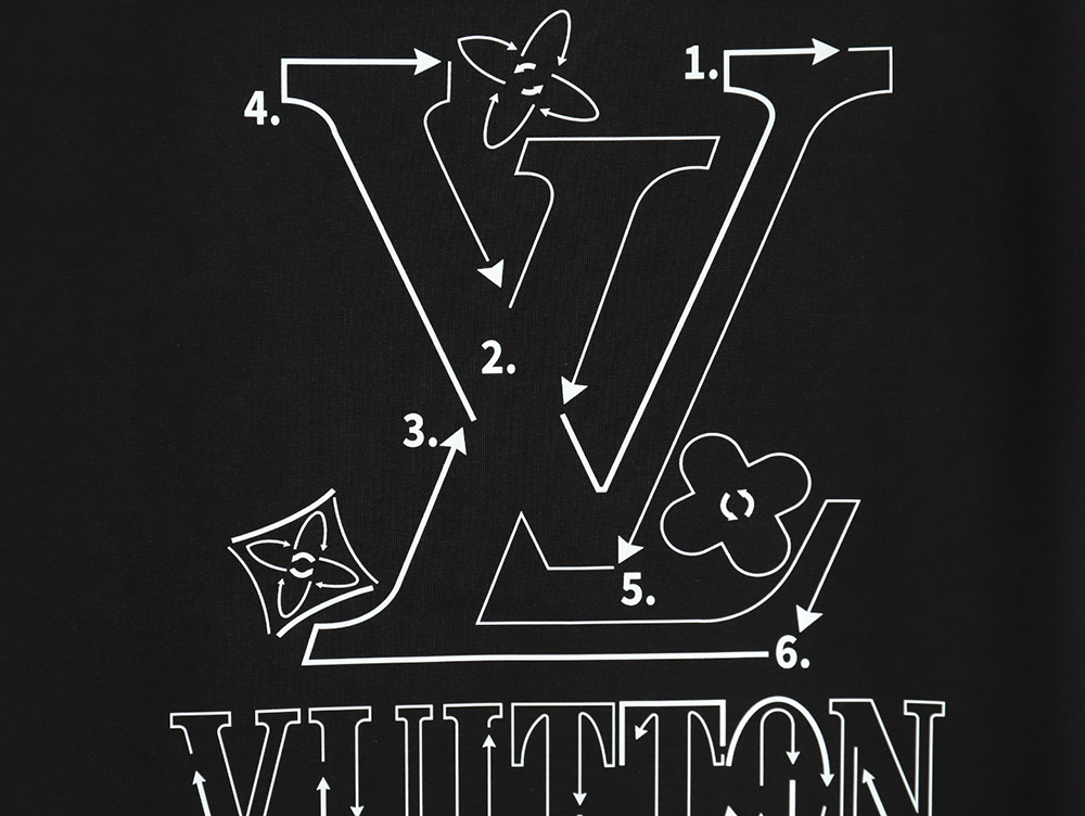 Louis Vuitton small logo monogram short sleeve T-shirt TSK1